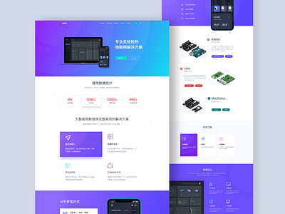 IoT web design data illustration intelligent ui web 品牌