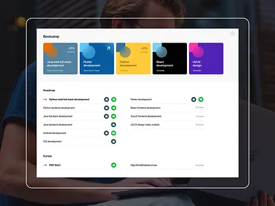 Course – Online education clean cource course dashboard design edu education interface interface design jumayev learning muhammad online ui