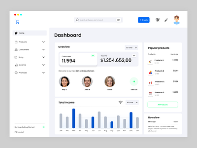 Product Dashboard Design admin dashboard design graphic design interface online shop online shoping product dashboard ui ui dashboard uiux dashboard ux design web design website design