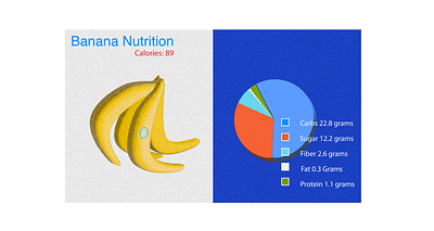 Banana Nutrition editorial design editorial illustration food illustration graphic design graphic designer illustration illustrator nutrition typography