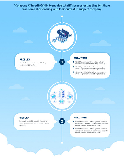 Infographic graphic design ui