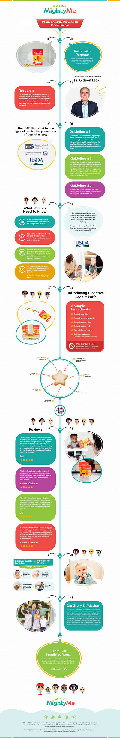 Infographic Design banner graphic design typography ui web