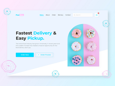 Food Delivery Dashboard UI branding clean concept dashboard dashboard ui delivery desktop dishes food interface landing page menu online food online ordering restaurant dashboard restaurants ui ux web website