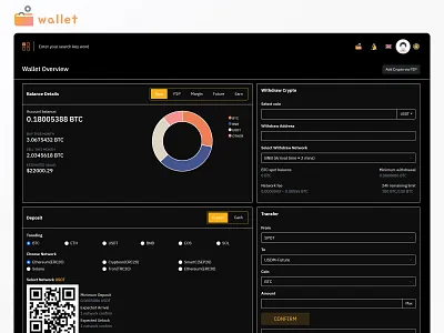 Crypto Wallet Web App admin template bitcoin blockchain color contrast crypto darklayout design development exchange high contrast laravel lightcolor nft phython qrcode treding wallet wallet transfer web app