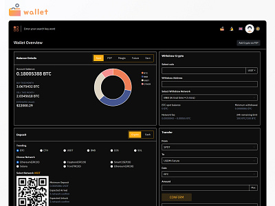 Crypto Wallet Web App admin template bitcoin blockchain color contrast crypto darklayout design development exchange high contrast laravel lightcolor nft phython qrcode treding wallet wallet transfer web app