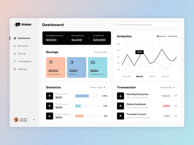 Wallet dashboard analytics bankong dashboard design finance flat home layo menu navigation profile search statistics studio transaction ui ux