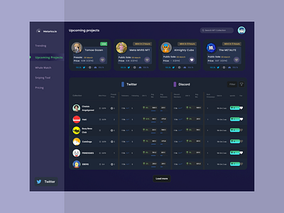 Metaricks art banking app blockchain crypto cryptocurrency currency dashboard dashboard design defi digital ethereum finance meta metamask money nft token trend ui