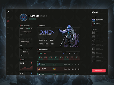 Daily UI #006 - User Profile 006 agent daily ui dailyui dashboard data design gaming minimal profile stats ui user valorant video games