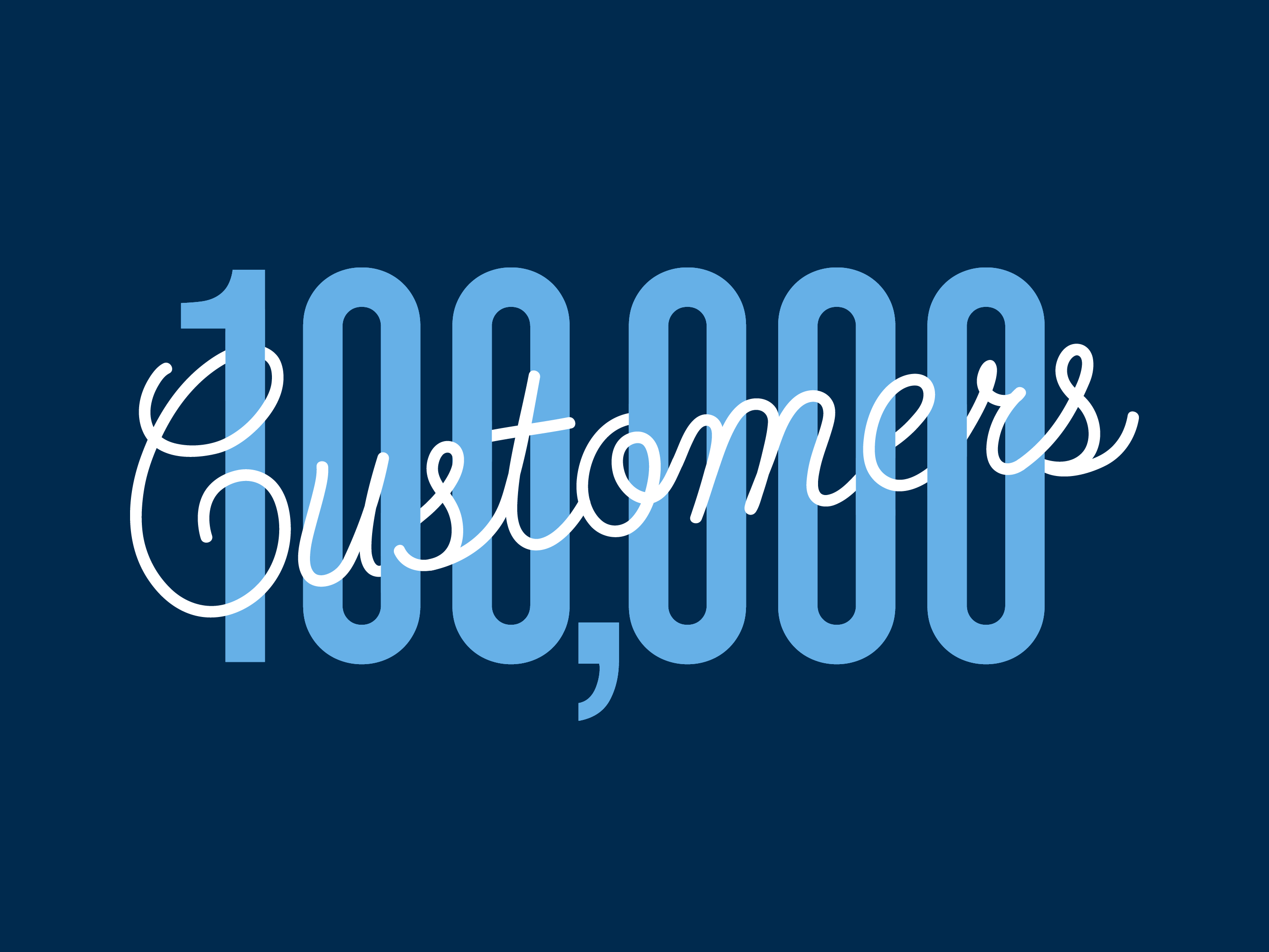 100K Custom(ers) Lettering