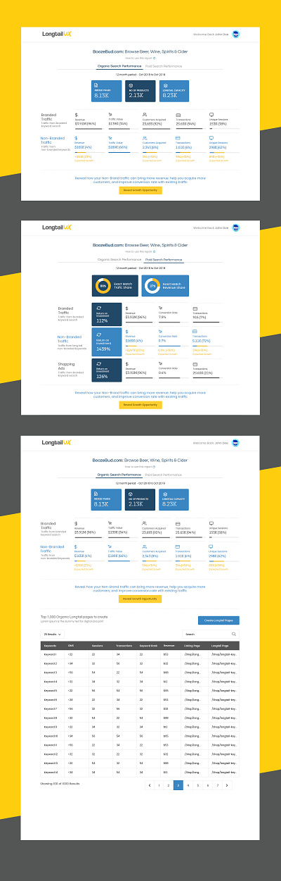 UX Design for SEO Report analytics dashboard report seo ui ux website
