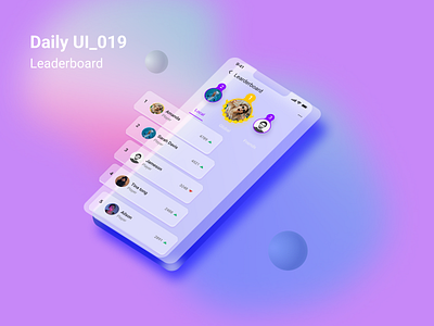 Daily UI 019_Leaderboard daily ui design figma leaderboard ui design uiux user interface