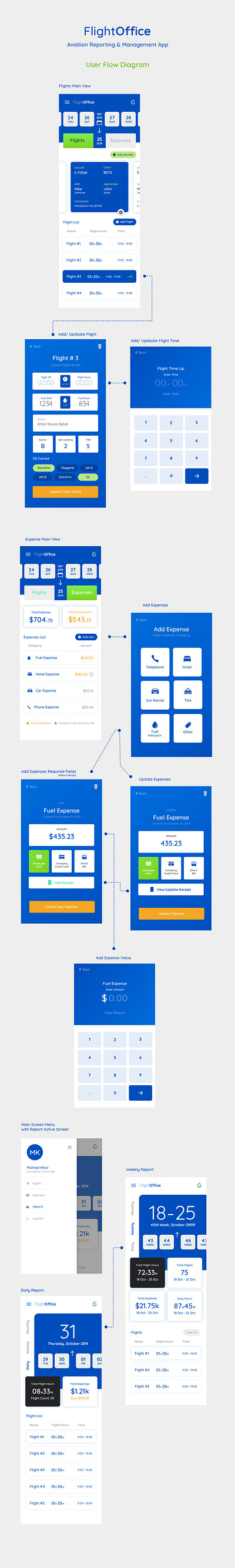Flight Management App app mobile app ui ux