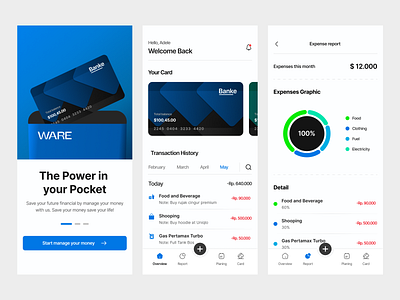 Ware - Financial Management Mobile App clean design e money e wallet electronic financial homepage management mobile mockup money pie chart popular report transaction ui wallet