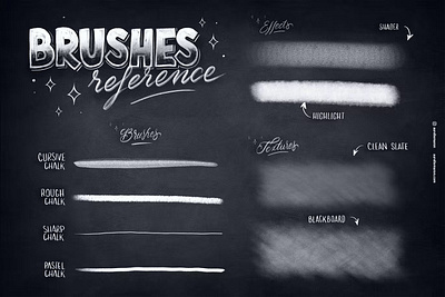 Chalk Lettering Toolkit blackboard chalk design digital art graphic design lettering lettering toolkit poster procreate procreate app procreate brush procreate brushes text texture textures tittle toolkit type type design typography