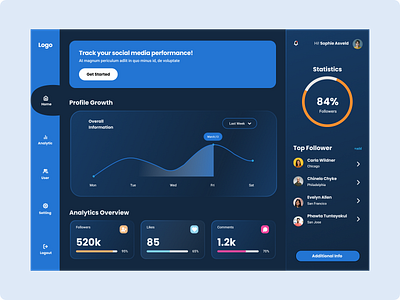 Social Media Tracker Dashboard UI Concept branding dashboard design logo social media tracker typography ui uiux ux