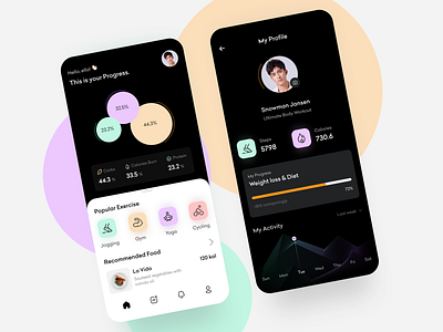 Fitness Tracking App activity app activity tracker app app design branding crypto dailytask health assistant healthy life modern nft nft market place sleep app task management tracking app training uiux website workout workout app
