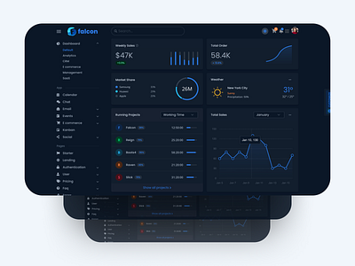 Falcon Default Dashboard best dark theme best dashboard design best design clean dashboard design dark dashborad dark theme dashboard design dashboard ui design dashboard ux design dashboard visual design dashborad minimal dashboard design popular dashboard design popular dashborad design popular design trending design trendy ui usable dashboard ux