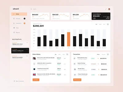 FREE - UI Dashboard analytics free psd free resource freebie infographics interface template ui dashboard ui design