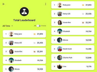 Daily UI Challenge 19 - Leaderboard app dailyui dailyuichallenge day19 graphic design leaderboard mobile photoshop ranking ui uiux