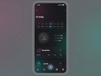 Monitoring Dashboard daily ui challenge dashboard design figma mobile app neon ui uidesign