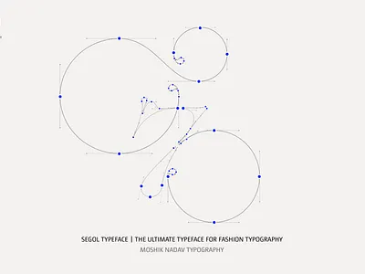 Sexy Seven made with Segol Typeface by Moshik Nadav Typography beautiful logos 2023 best fonts 2023 custom logotype designer custom type fashion branding fashion fonts fashion logos fashion typeface fashion typography moshik nadav must have fonts 2023 segol typeface seven logo sexy fonts sexy logos sexy typeface typography vogue fonts