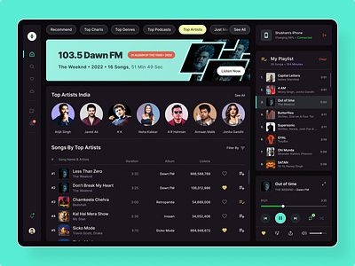 Music WebApp album artist banner categories category dashboard dashboard app dashboard design movie music music app music player play player playlist podcast song songs web app