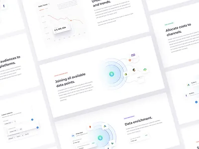 Animation for Redesigned Sweet Analytics animation design fireart fireart studio interaction motion motion design ui