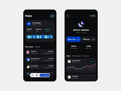 Velas - Stake app assets charts crypto cryptocurrency defi deposit earn eth fintech graph solana stake staking swap trading vailts validator velas wallet