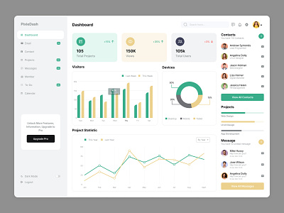 Modern Dashboard UI Design admin panel admin template admin ui clean dashboard dashboard design dashboard ui figma modern dashboard modern ui modern ux pixieui sketch ui ui design ui ux ux ux design xd