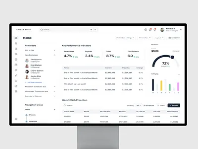 Orcle Netsuite SaaS Redesign ux Improvment 3d mockup b2bsoftwaredesign dashboardredesign enterpriseui improvment mobile app moderndashboard redesign revamp saas saas design saasuxdesign ui ux uxdesigntrends uxstrategy web app webappui website design