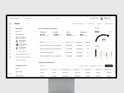 Orcle Netsuite SaaS Redesign ux Improvment 3d mockup b2bsoftwaredesign dashboardredesign enterpriseui improvment mobile app moderndashboard redesign revamp saas saas design saasuxdesign ui ux uxdesigntrends uxstrategy web app webappui website design