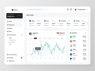 GoStock ~ Stock Market Dashboard 📊 clean dashboard dashboard ui fintech investing investment market shares stock stock dashboard stock market ui user interface ux web app website