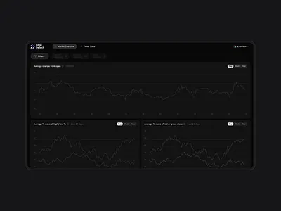 Analytics page animation branding design illustration ui ux vector