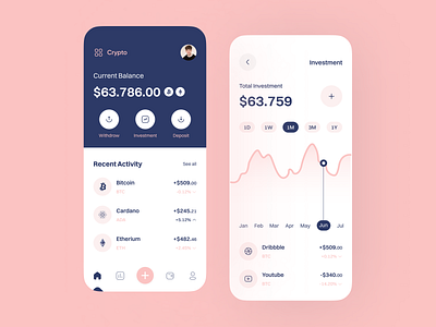 Crypto wallet - Mobile App app app design bitcoin bitcoinchain clean crypto crypto app cryptocurrency design ethereum minimal mobile mobile app mobile app design mobile design mobile ui ui uiux ux wallet