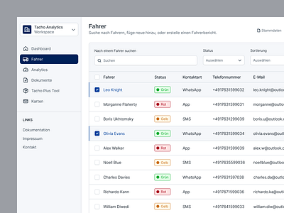 Tacho Analytics - Fahrer app design car dashboard driver screen truck trucker ui