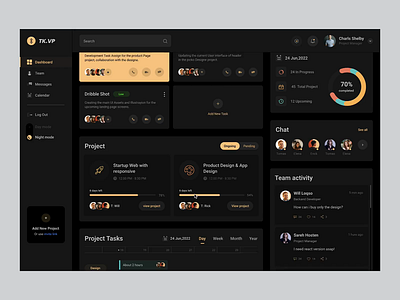 Project management app dashboard managment dashboard task design managment project project dashboard project management dashboard task task managment ui ux