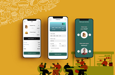 Cafe App | Daily UI #002 | Checkout Page app design ui ux