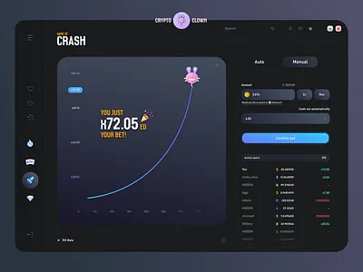 Betting Platform Dashboard Design app app ui betting bitcoin cryptocurrency dashboard dashboard design desktop app gambling platform graphic design illustration illustrator photoshop platform platform ui ui ui design vector vector design vector ui
