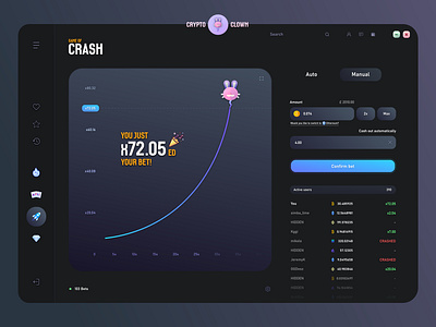 Betting Platform Dashboard Design app app ui betting bitcoin cryptocurrency dashboard dashboard design desktop app gambling platform graphic design illustration illustrator photoshop platform platform ui ui ui design vector vector design vector ui