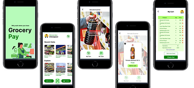 Grocery Pay app branding design graphic design illustration logo typography ui ux vector