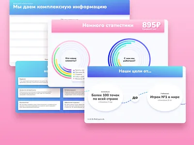 Infigraphics for laundry presentation branding concept design graphic design ui ux web web design