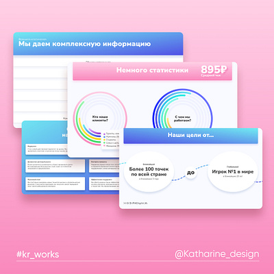 Infigraphics for laundry presentation branding concept design graphic design ui ux web web design