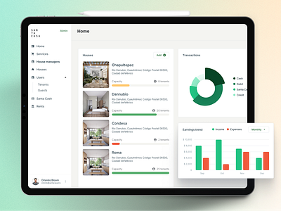 Dashboard management for a co-living admin cards chart dashboard ui list piechart progressbar sidebar ui uidesign uxdesign