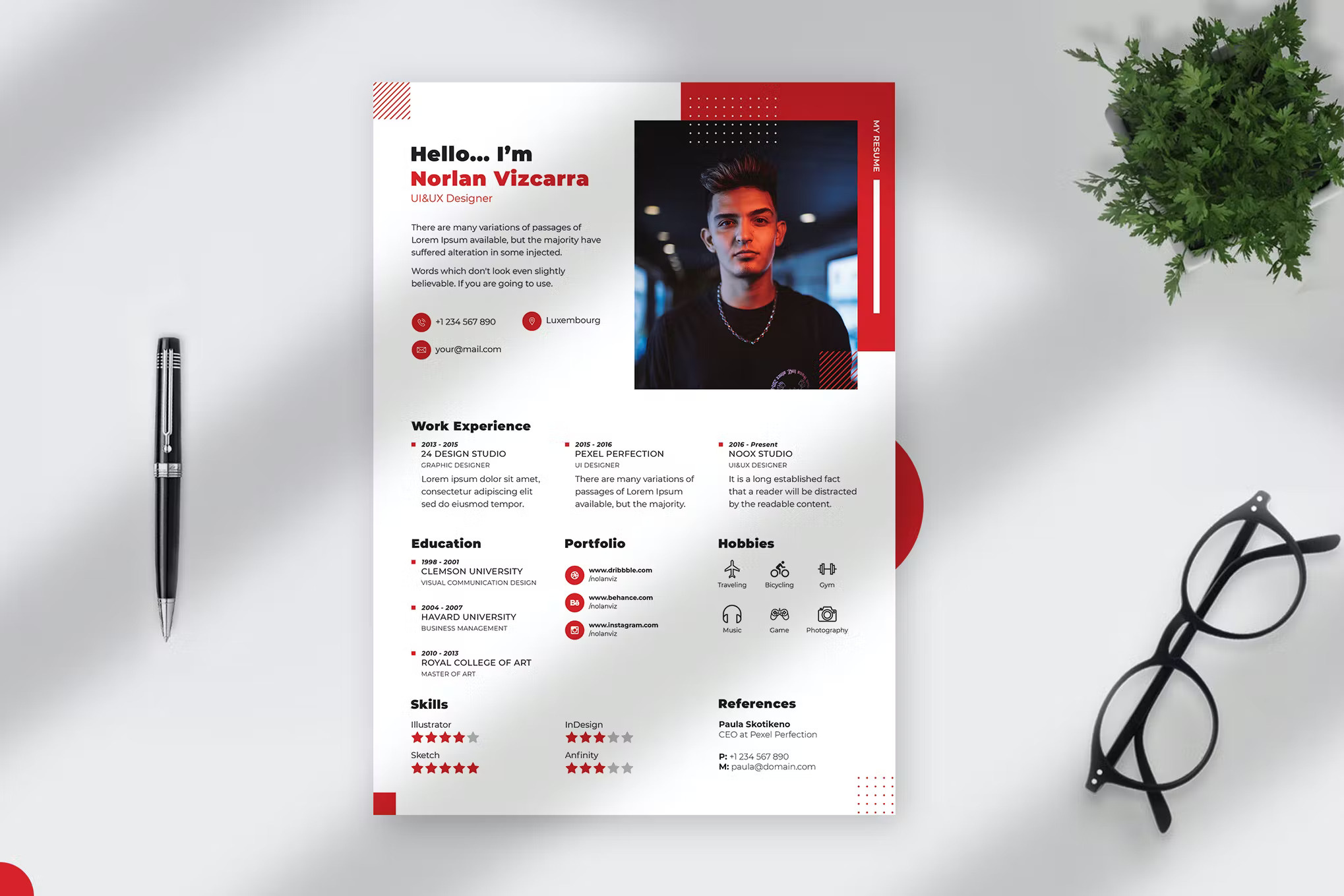 Example of CV and Motivation Letter