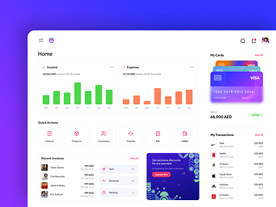 Business Dashboard application branding business business dashboard colorful dashboard dashboard design graphics illustration interaction design ui vector