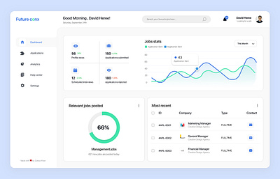 Jobs Portal Dashboard dashboard web design hiring job job board job finder job platform job portal job seekr product product design saas search bar ui ux web