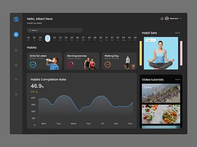 Fitness Analytics Dashboard adobe clean dark theme dashboard design figma fitness fitness analytics dashboard mobile app new saas software design ui uiux user experience user interface design userinterface ux web app xd