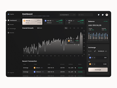 Crypto Exchange | Dashboard asset bitcoin blockchain crypto crypto wallet cryptocurrency dark theme dashboard exchange wallet wallet app web web ui