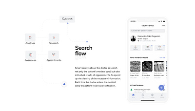 Search flow for medical car app branding creative design designer designer ux graphic design mobile app ui uidesign ux uxdesign