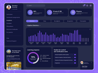 Dashboard for the student (dark theme) 3d animation app chart dark theme dashdoard design graphic design illustration makeevaflchallenge motion graphics study ui ux web web design